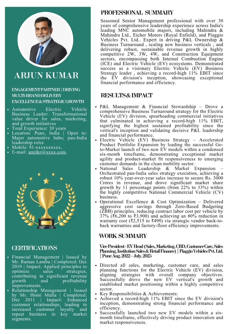 Mockup of the Power Portfolio Deck (PPD).